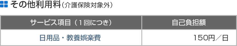 その他利用料