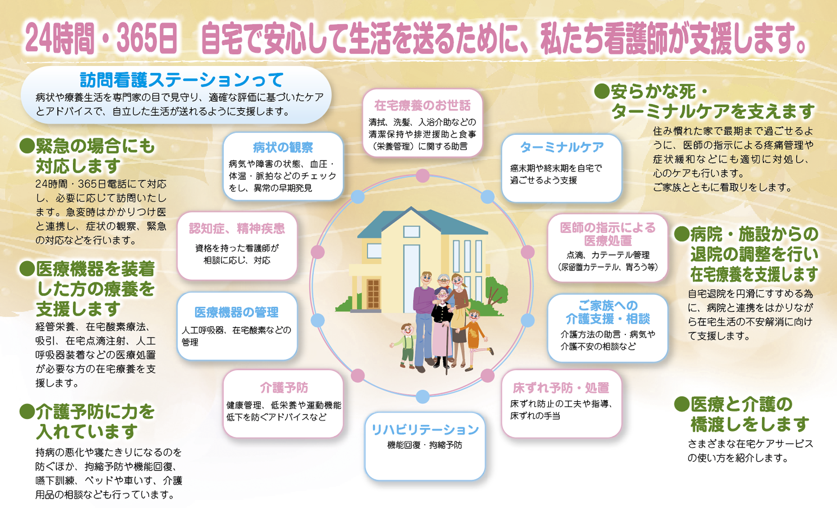 訪問看護ステーション ほっとプラザ